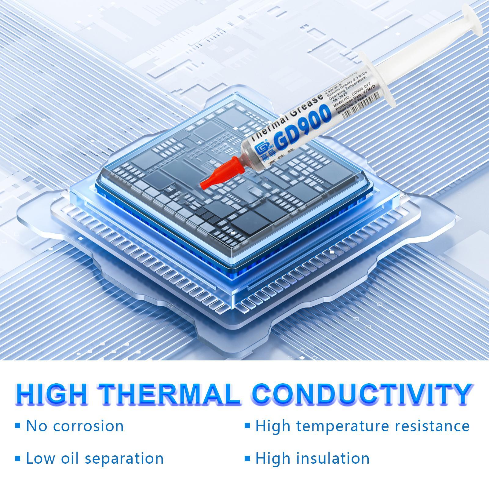 Nuova Pasta Termica 1PC per Di - Thermal Paste recensione e prezzo